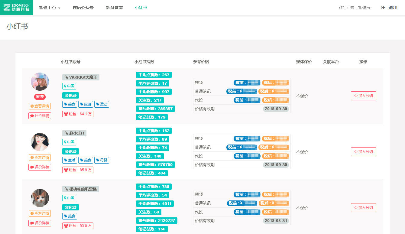 小紅書紅人系統_紅人列表