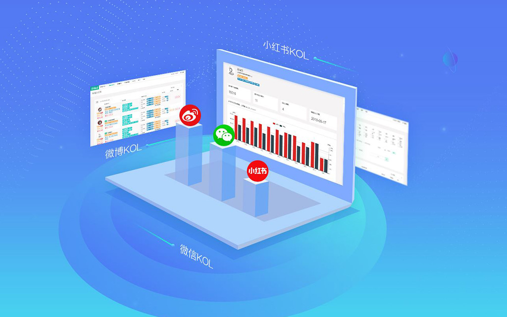 助騰KOL紅人采購系統(tǒng)